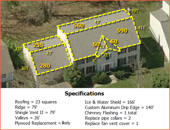 Case study specifications and measurements